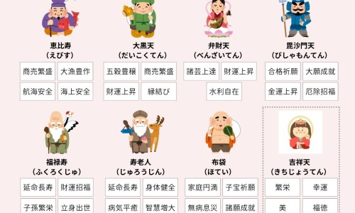 专业祛斑医院-医疗祛斑效果最好的医院是哪家医院网 - 祛斑医院排名前十,祛斑正规的医院排名