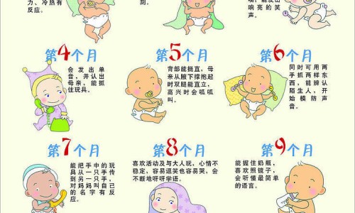 医疗祛斑的方法有几种-医疗祛斑效果最好的医院是哪家医院网 - 祛斑医院排名前十,祛斑正规的医院排名